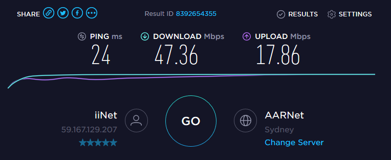 Yes, its definitely faster than ADSL.