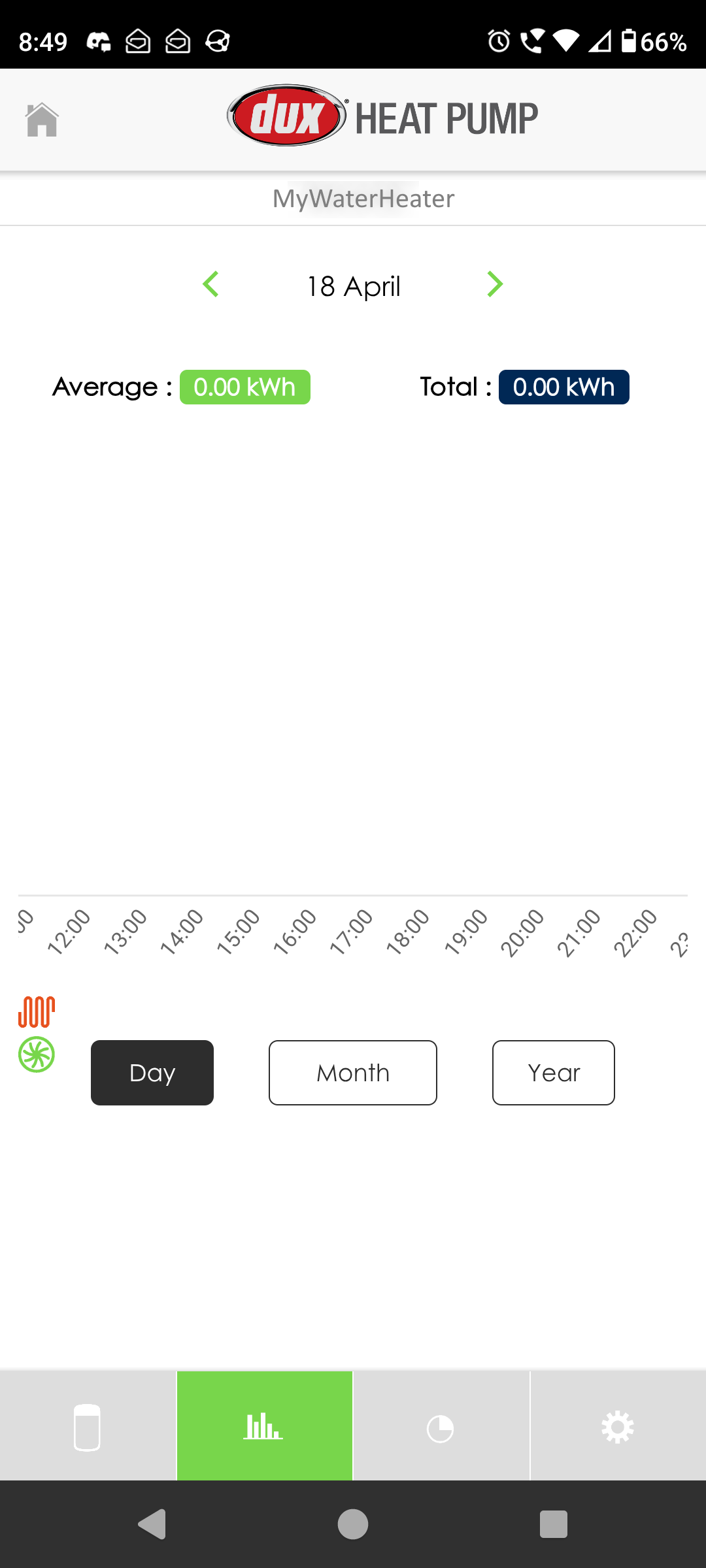 App Statistics Screen (not working for some reason)