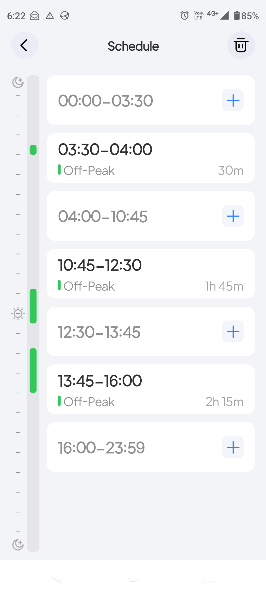 Config for Bluetti schedule - charge when the sun is shining or in the dead of night.