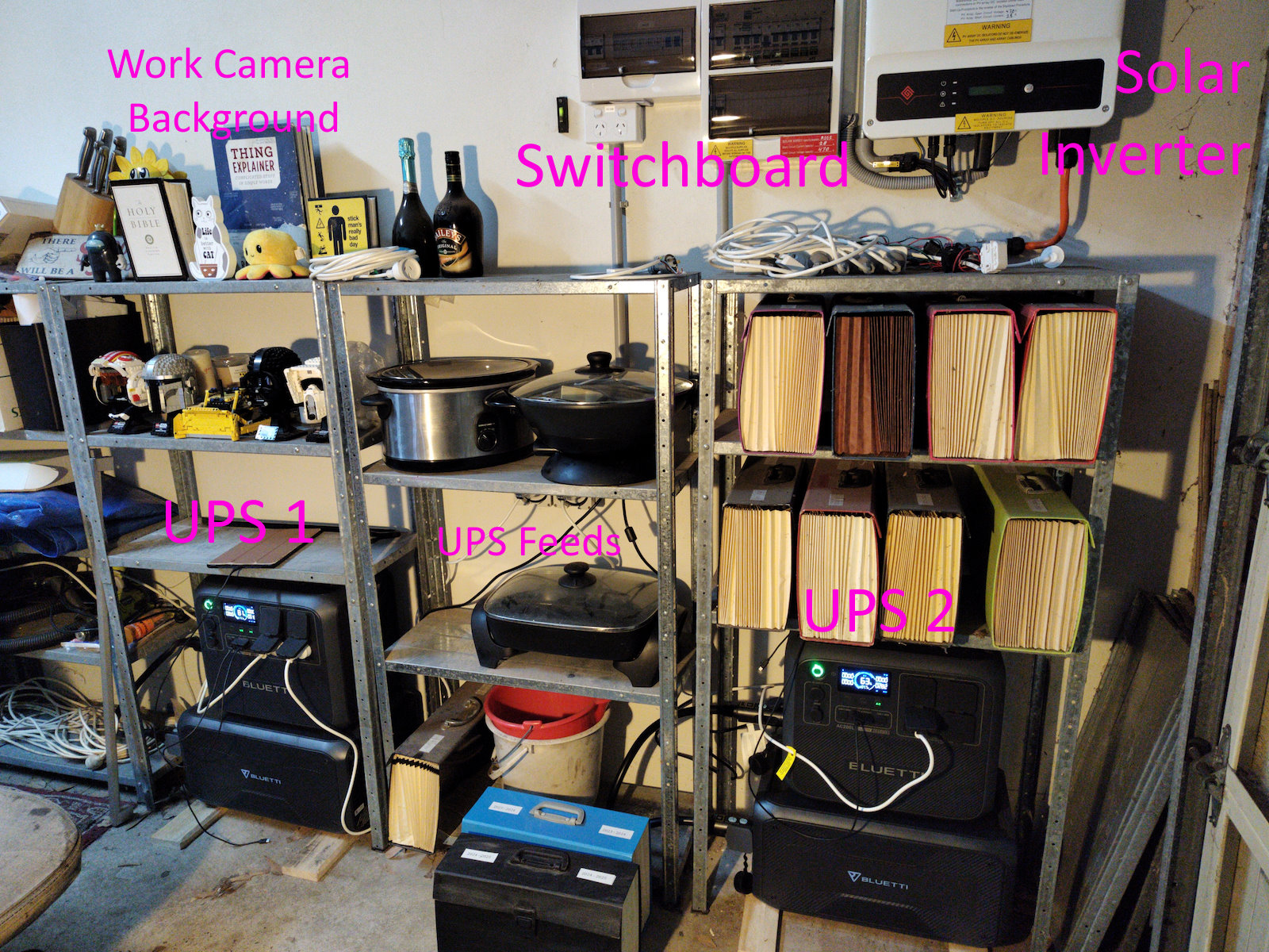 Full Battery Setup in my Garage.