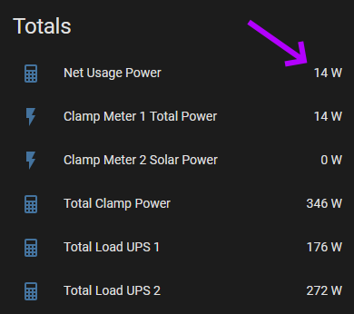 That 14W is what I draw overnight! The two UPS loads are what I would be drawing without batteries.