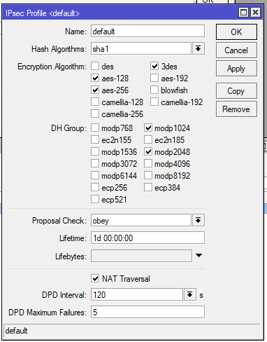 IPSec Profile with tweaked settings