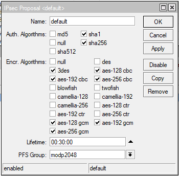 IPSec Profile with tweaked settings