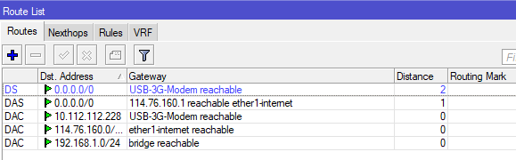 Routing the Internet via cable and 3G