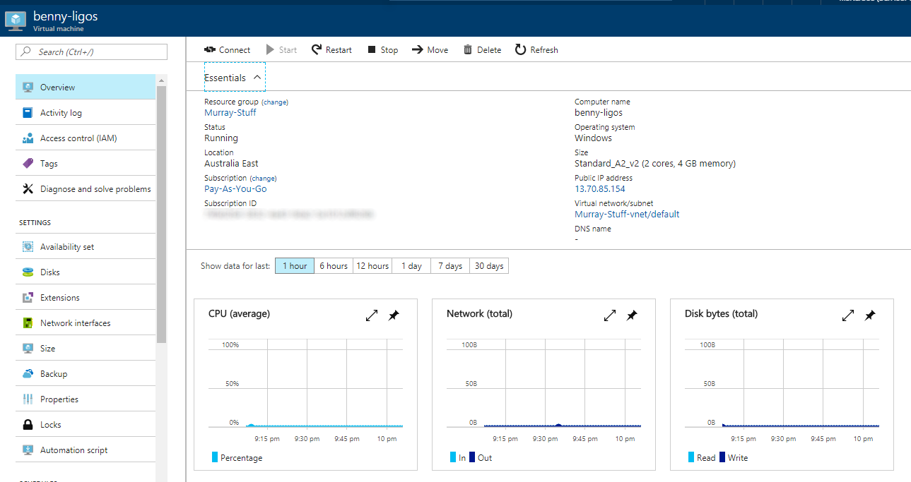 The virgin virtual machine