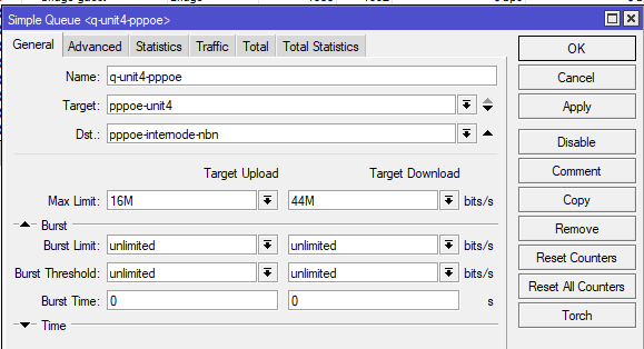 Queue to Share the Bandwidth