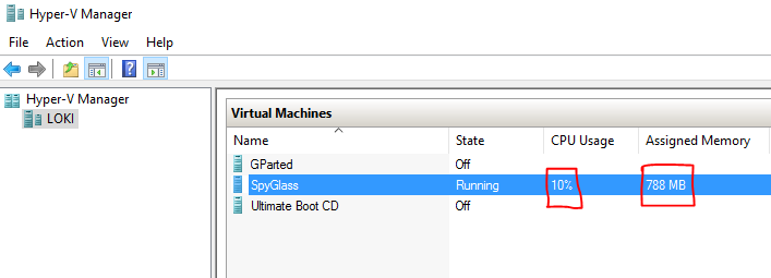 10% CPU, Under 1GB RAM