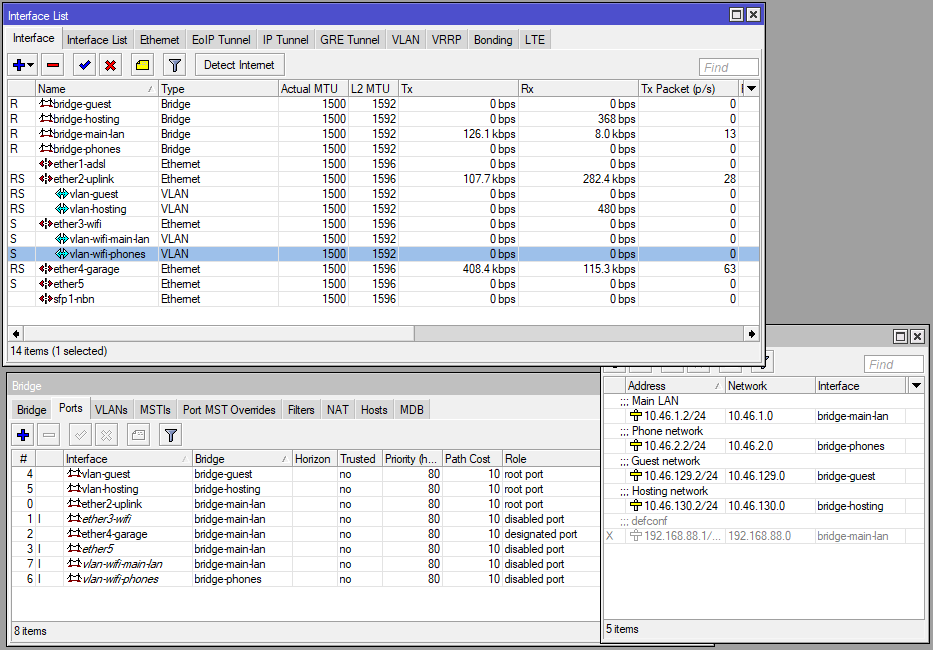 Interfaces, Bridge definition and IP Addresses