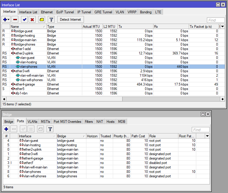 Interfaces and Bridge for WiFi AP