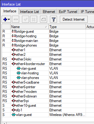 Interfaces on RB2011