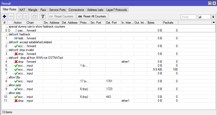 mikrotik firewall